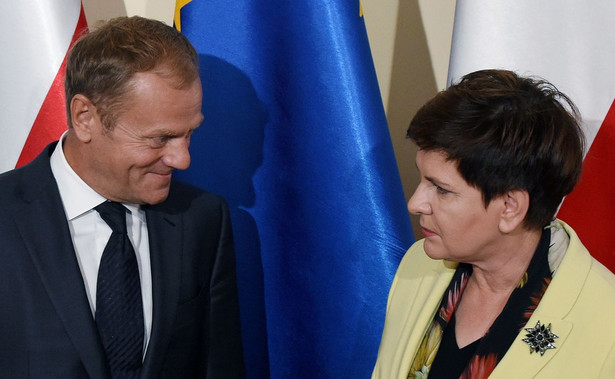 Spotkanie premier Beaty Szydło z szefem Rady Europejskiej Donaldem Tuskiem