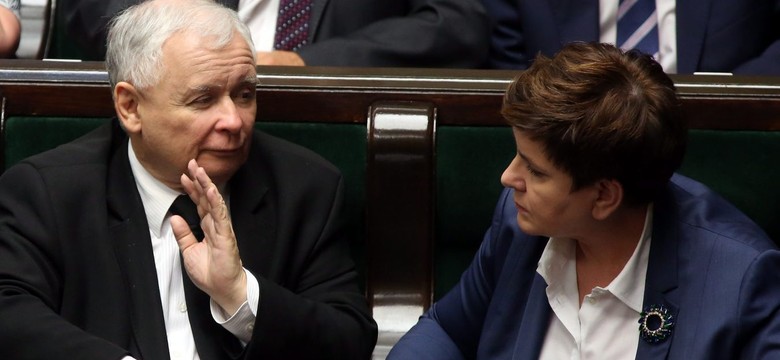 PiS bez samodzielnej większości w Sejmie? NAJNOWSZY SONDAŻ