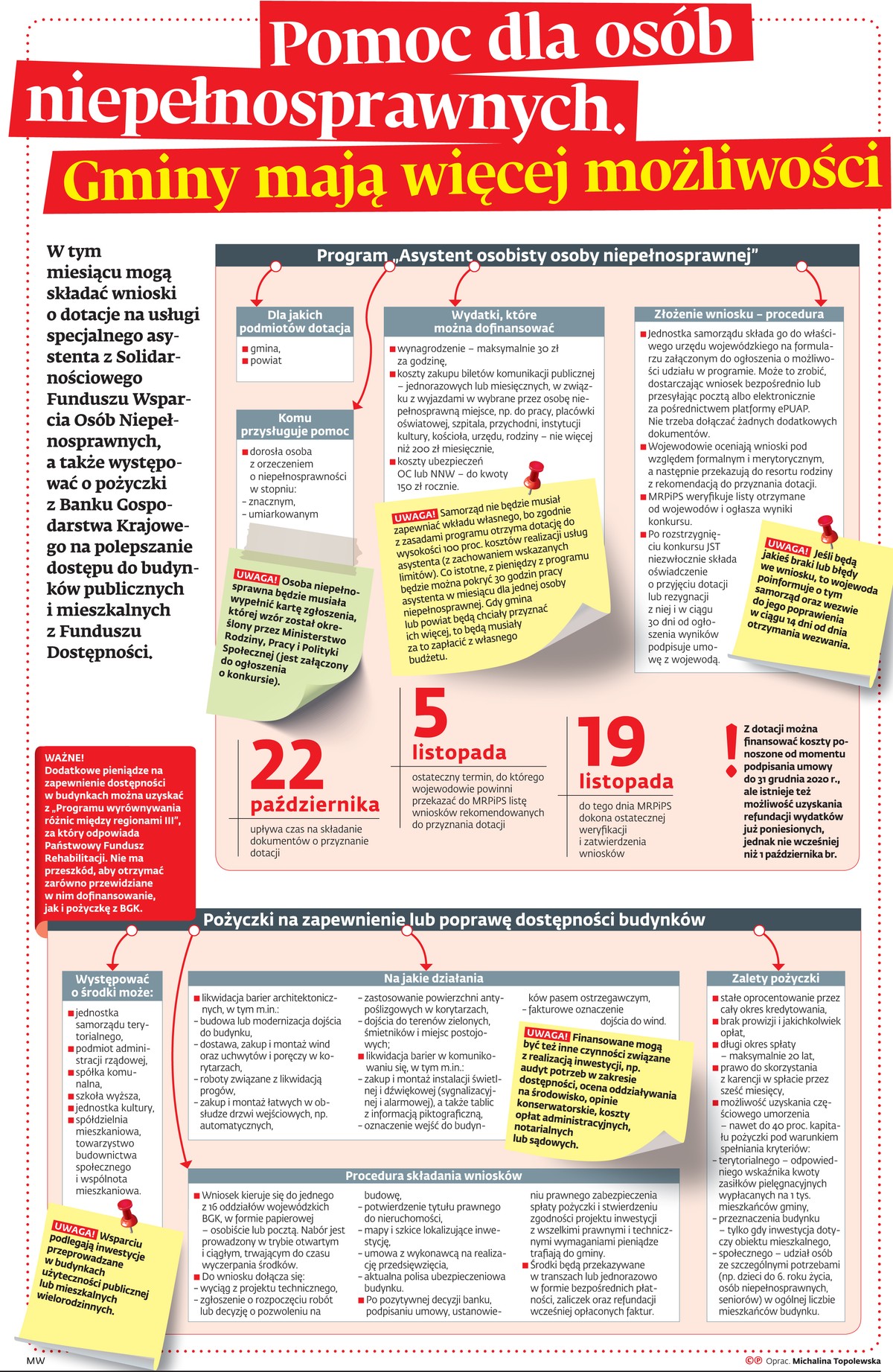 Pomoc dla osób niepełnosprawnych. Gminy mają więcej możliwości
