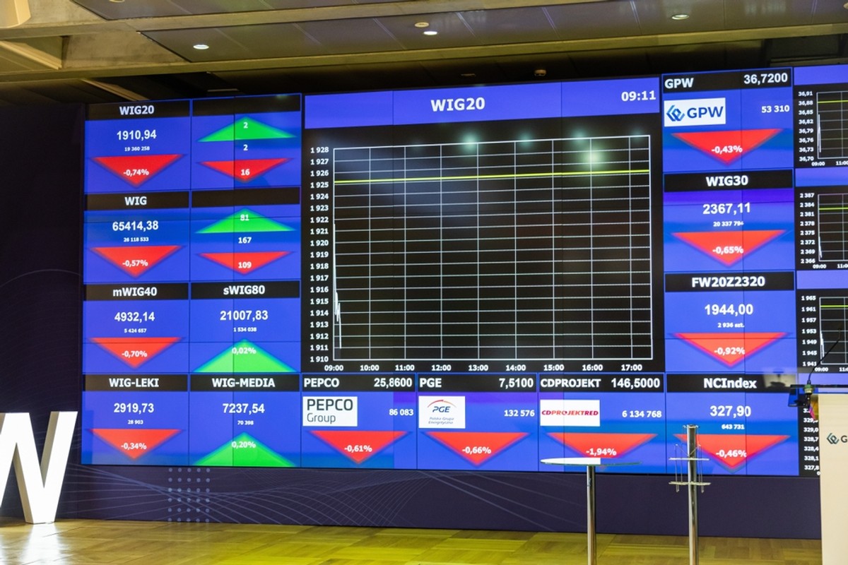 Koniec z rekordami? Zagraniczni inwestorzy mogą odwrócić się od polskiej giełdy