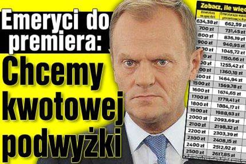 Emeryci do premiera: Chcemy kwotowej podwyżki!