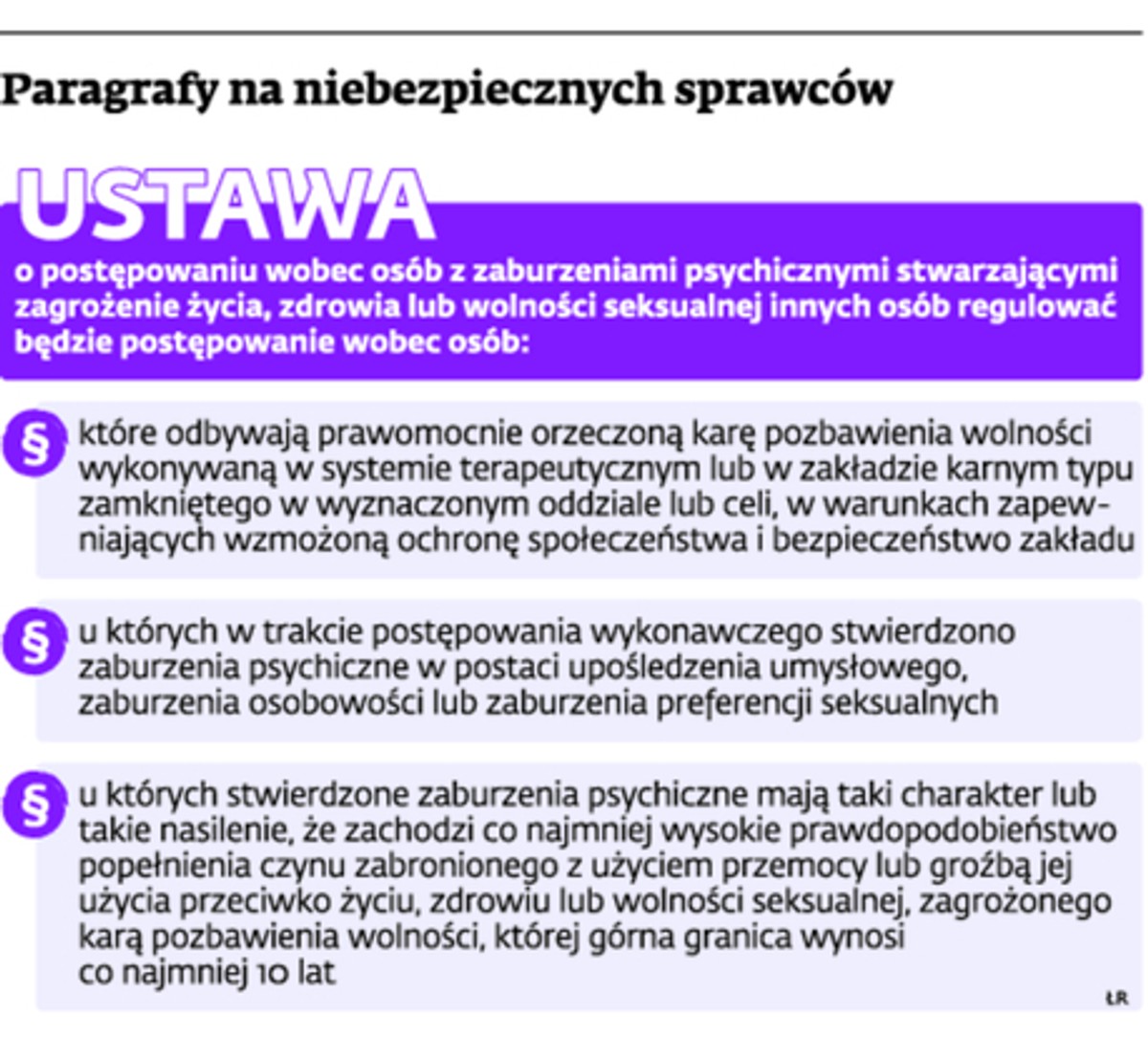 Paragrafy na niebezpiecznych sprawców
