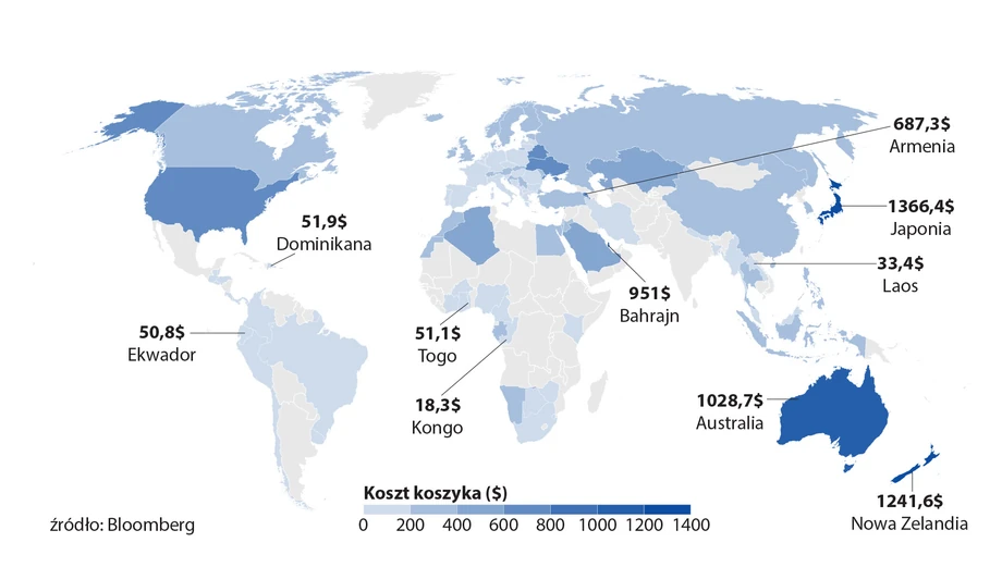 Cena koszyka używek w różnych krajach