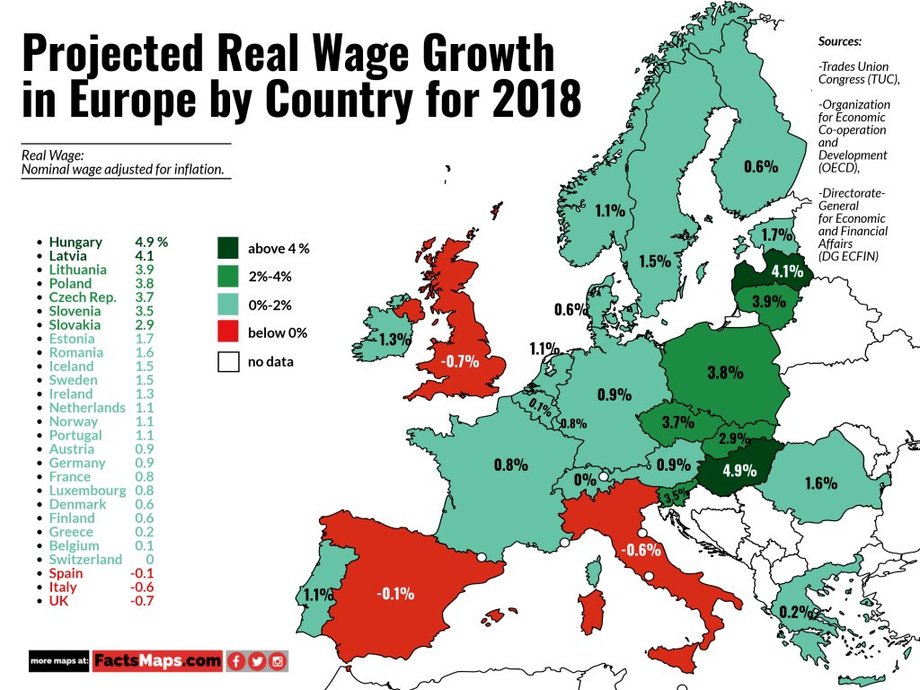 Prognozowany wzrost realnych wynagrodzeń (po uwzględnieniu inflacji) w 2018 w Europie.