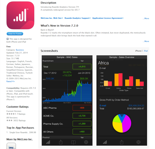 <b>Roambi Analytics (iOS)
<br><br>
Aplikacja umożliwia przygotowywanie przejrzystych diagramów i wykresów na podstawie wprowadzonych danych. Analiza liczb i statystyk jeszcze nigdy nie była tak prosta.