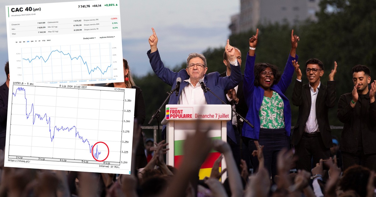 フランス第2回選挙に対する市場の反応。  「ダムは強いよ」