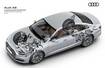 Audi S8 i A8 - predyktywne zawieszenie