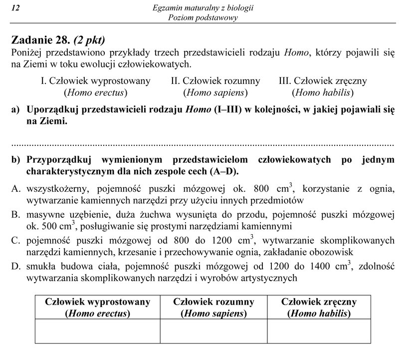 Arkusz egzaminacyjny z biologii z zadaniem 28