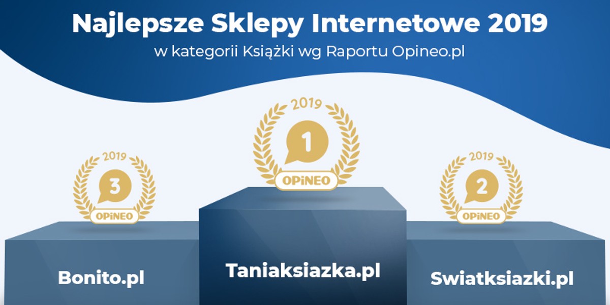 Tegoroczny ranking Opineo to 2 miliony opinii o ponad 38 tysiącach sprzedawców.