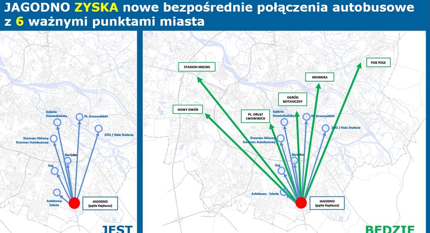 Tak zyskają mieszkańcy Jagodna