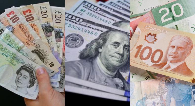 Here are the strongest currencies in the world