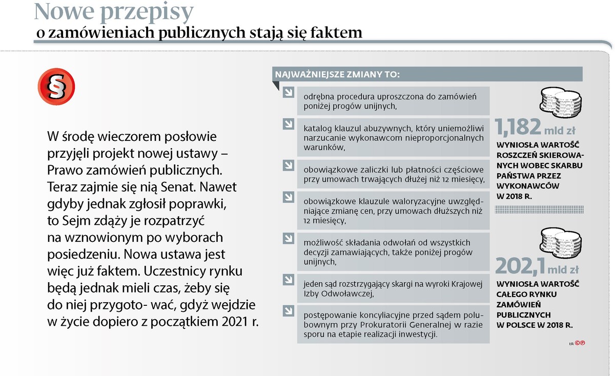Nowe przepisy o zamowieniach publicznych staja sie faktem