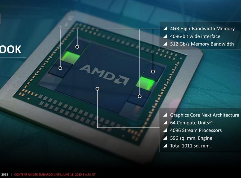 Karta Fury FX to najnowsza odsłona architektury GCN firmy AMD. Układ ma być szybszy od konkurencji spod znaku NVIDII - pierwsze przecieki z testów w 3D Mark wskazują, że FuryX wyprzedza Titana