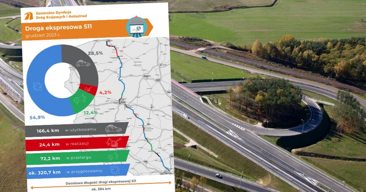  Górnicy i nie tylko pojadą tą ekspresówką nad morze. Kiedy to się stanie? MAPA