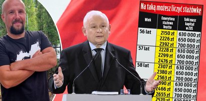 O stażówki będzie trudno. O tym PiS głośno przed wyborami nie mówi [TABELA]