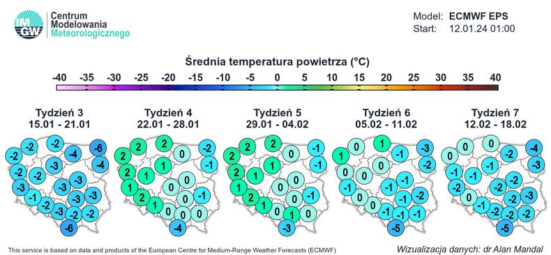 Średnia temperatura niebawem przekroczy 0 st. C na przeważającym obszarze kraju