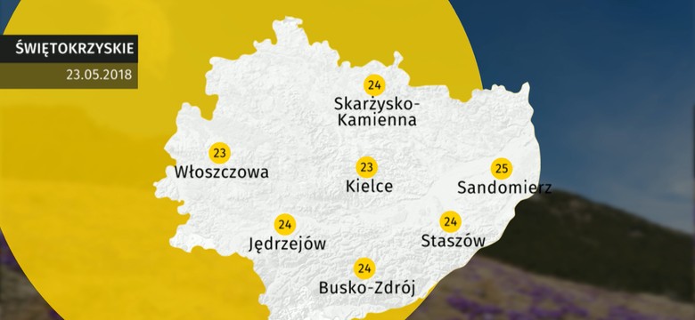 Pogoda dla woj. świętokrzyskiego - 23.05