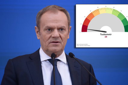 Tuskometr drgnął. Tak wygląda realizacja obietnic