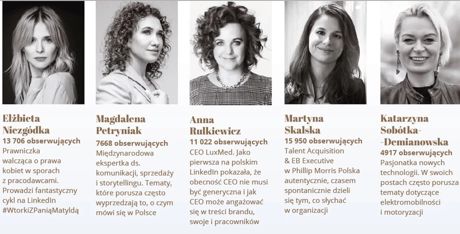 25 mistrzyń LinkedIn: Elżbieta Niezgódka, Magdalena Petryniak, Anna Rulkiewicz, Martyna Skalska, Katarzyna Sobótka-Demianowska