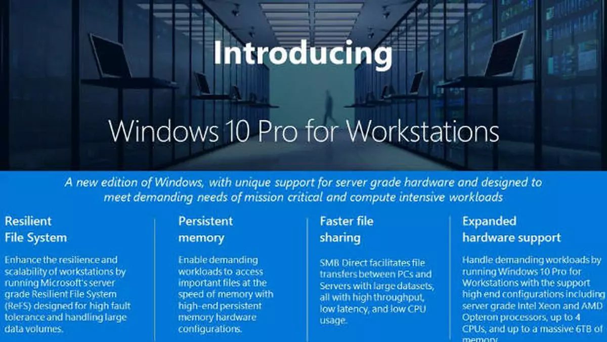 Microsoft wprowadza do oferty nowy wariant Windows 10 Pro