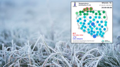 Bezlitosny chłód nad Polską. Temperatura spadła poniżej -5 st. C. Nadchodzi jednak przewrót