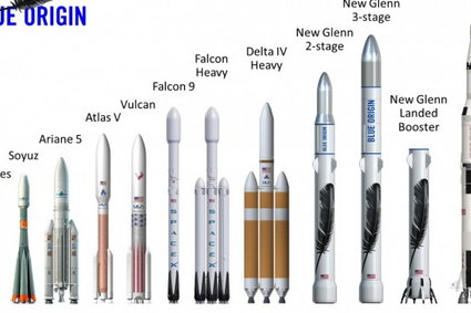 Wystrzałowy projekt twórcy Amazona. Oto ogromna rakieta New Glenn