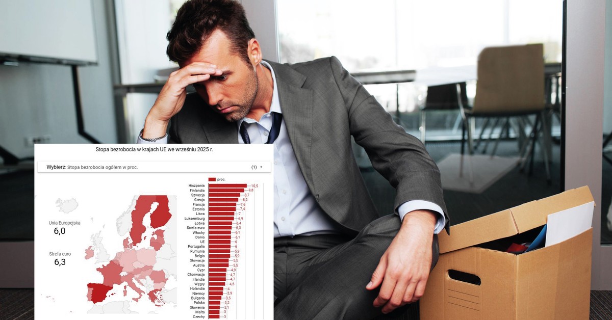 Bezrobocie rośnie. Sygnały ostrzegawcze