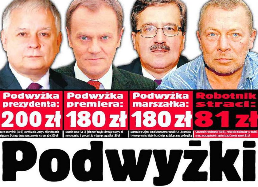 Podwyżki tylko dla władzy