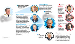 Prawo kontra poniatija. Tak Kreml gra w Polsce z Interpolem