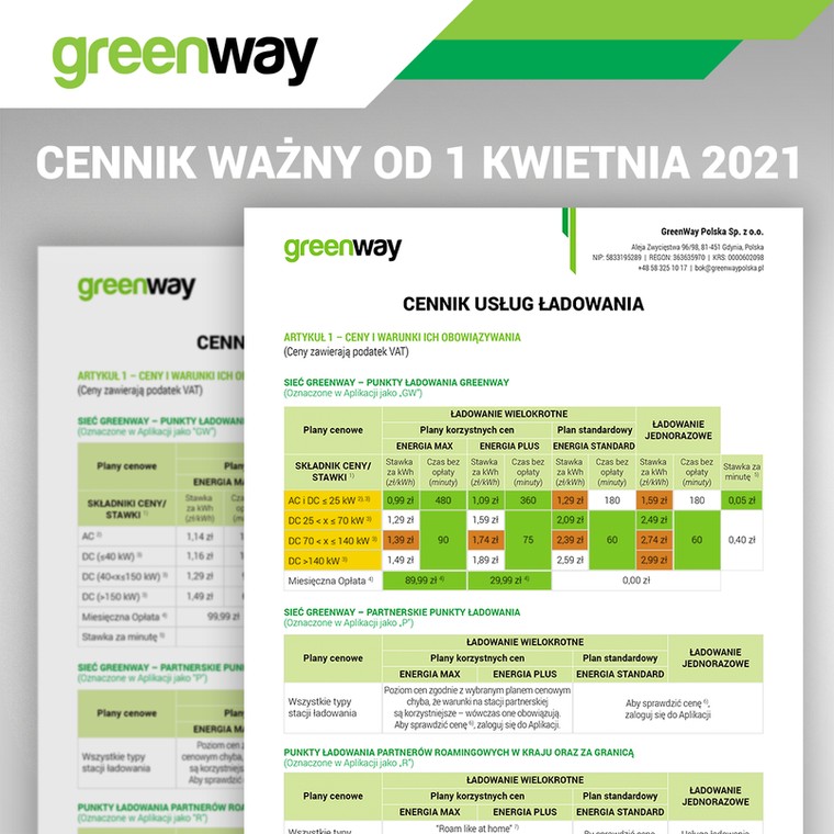 GreenWay Polska