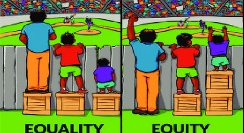 The difference between equity and equality [Internationalwomen'sday]