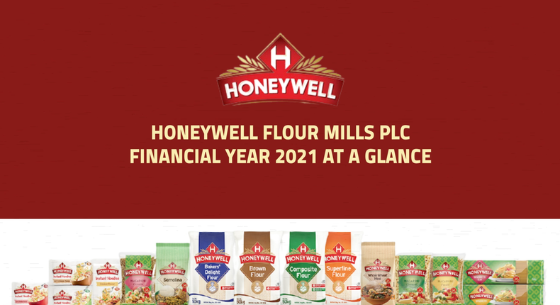 Lessons Nigerian businesses can learn from Honeywell Flour Mills Plc 2021 financial results