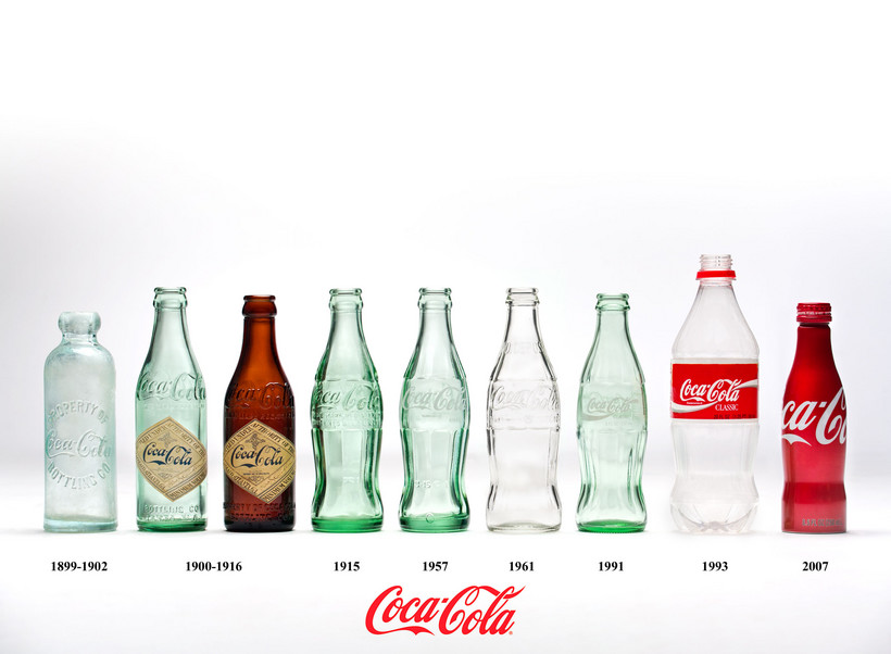 Ewolucja butelki Coca-Coli.