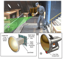 Ręczny skaner pozwala widzieć przez ściany
