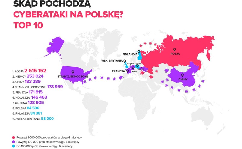 Mapa ataków hakerskich