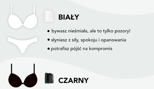 Co mówi o kobiecie jej ulubiony kolor bielizny? Infografika