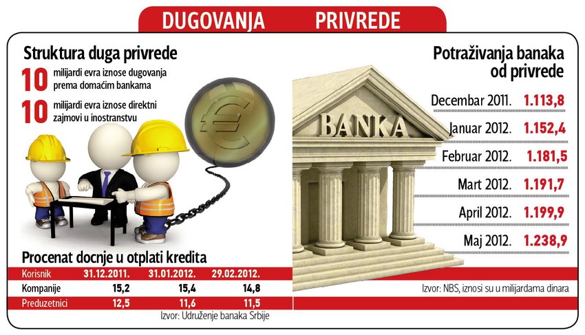 Klikni za uvećanje (+)
