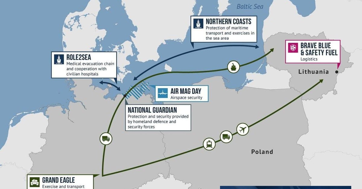 2030 r.: wielka wojna z Rosją? Rosyjski dziennikarz oskarża Europę o przygotowania