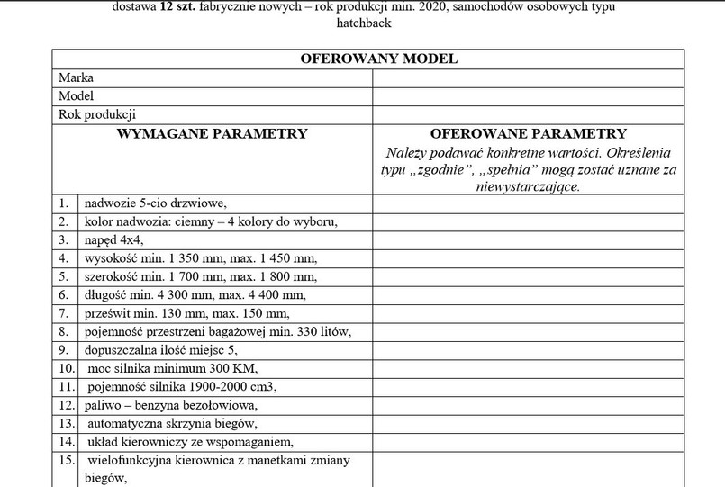 Zestawienie parametrów technicznych