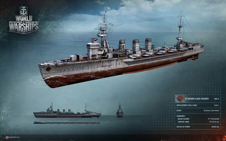 World of Warships - Kitakami