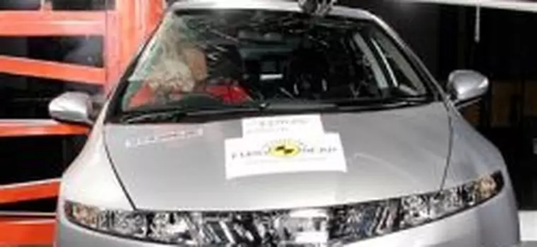 EuroNCAP: Honda Civic na pięć gwiazdek