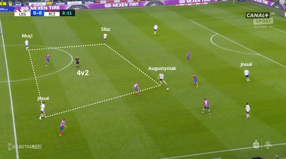 Przewaga Legii w środku pola wynikająca ze zmiany pozycji przez Augustyniaka