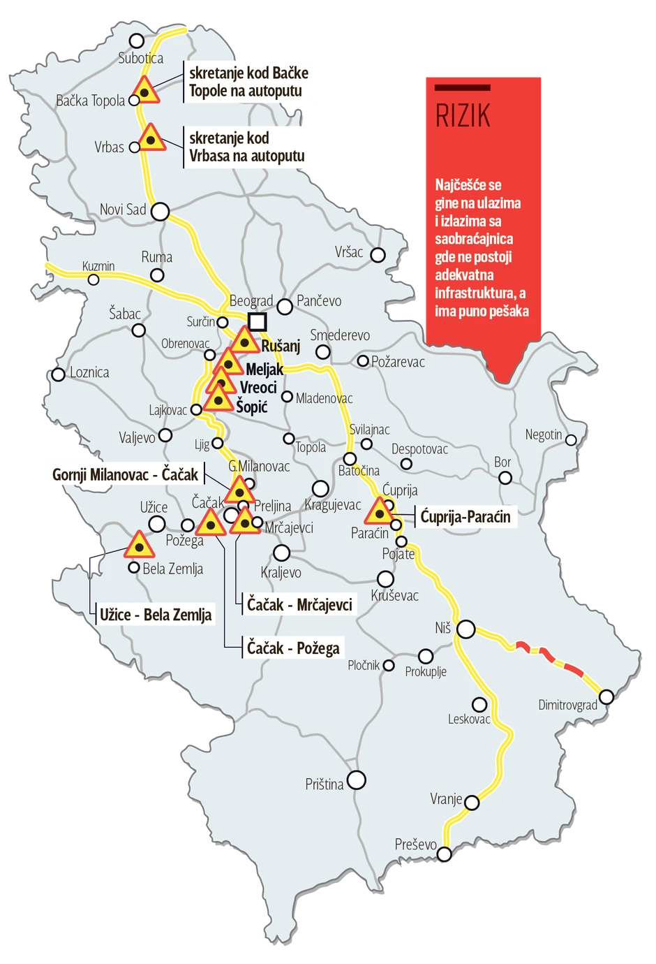 srbija-putevi