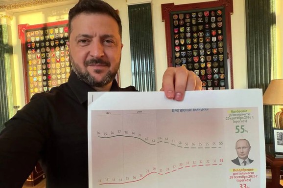 (FOTO) ZELENSKI OBJAVIO TAJNE DOKUMENTE ZBOG KOJIH ĆE PUTIN DA POBESNI! Tvrdi da ih je dobila obaveštajna služba, a onda otvoreno zapretio: "Možda s tobom i neću sklapati mir"