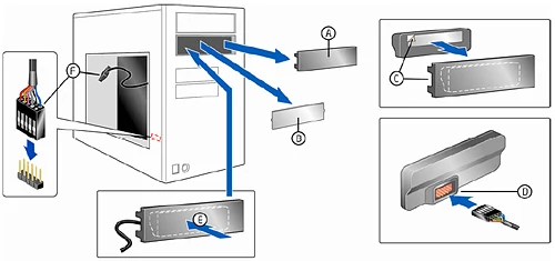 Instalacja modułu Bluetooth/Wi-Fi