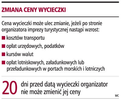 Zmiana ceny wycieczki