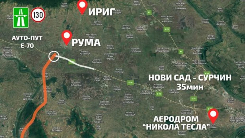 Fruškogorski koridor