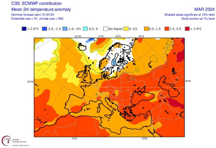 W marcu temperatura pójdzie wyraźnie w górę