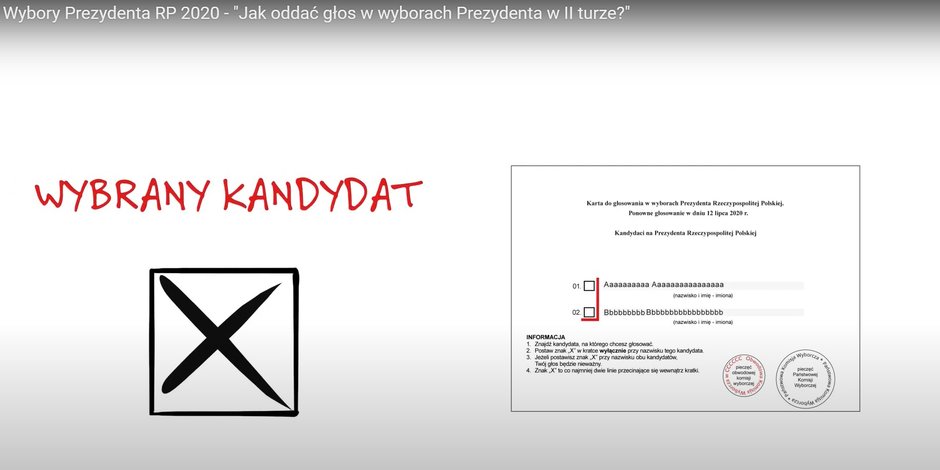 Wybory 2020 Jak oddać głos w II turze wyborów? Jak będzie wyglądała karta do głosowania?