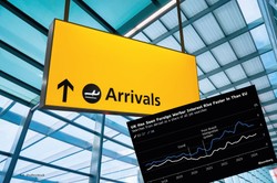 Praca w Wielkiej Brytanii. Chętnych dużo, ale nie tych pracowników chce rząd